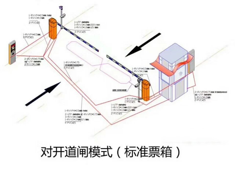 溧阳市对开道闸单通道收费系统