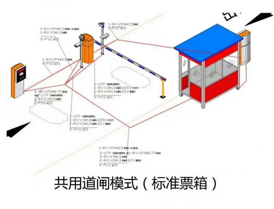 溧阳市单通道模式停车系统