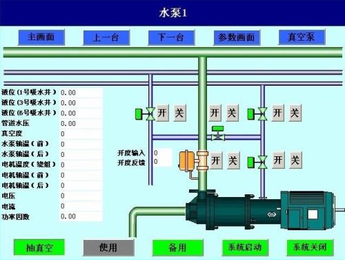 溧阳市水泵自动控制系统八号