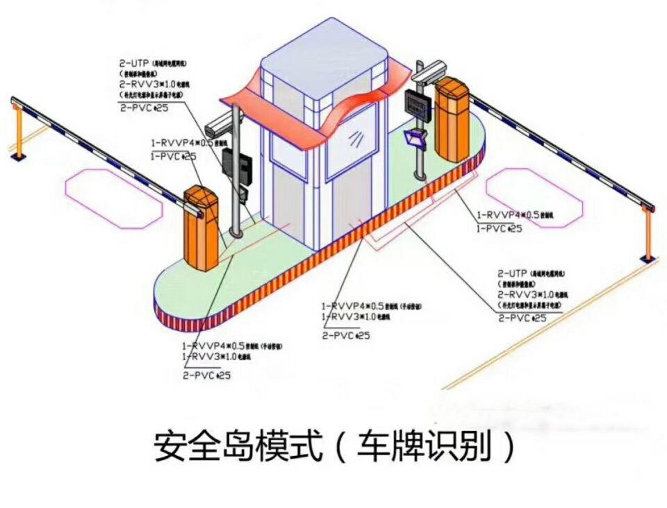 溧阳市双通道带岗亭车牌识别