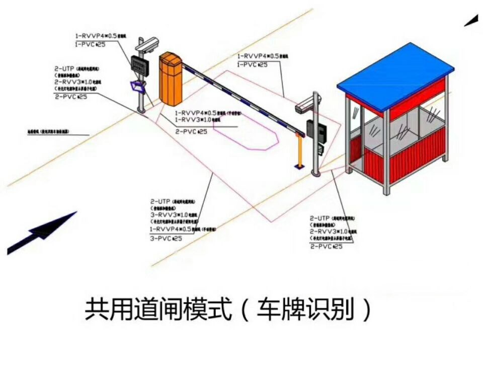 溧阳市单通道车牌识别系统施工